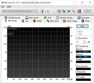 HD Tune Pro Screenshot