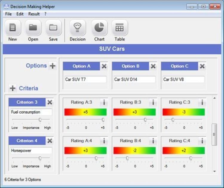 download first steps developing biztalk