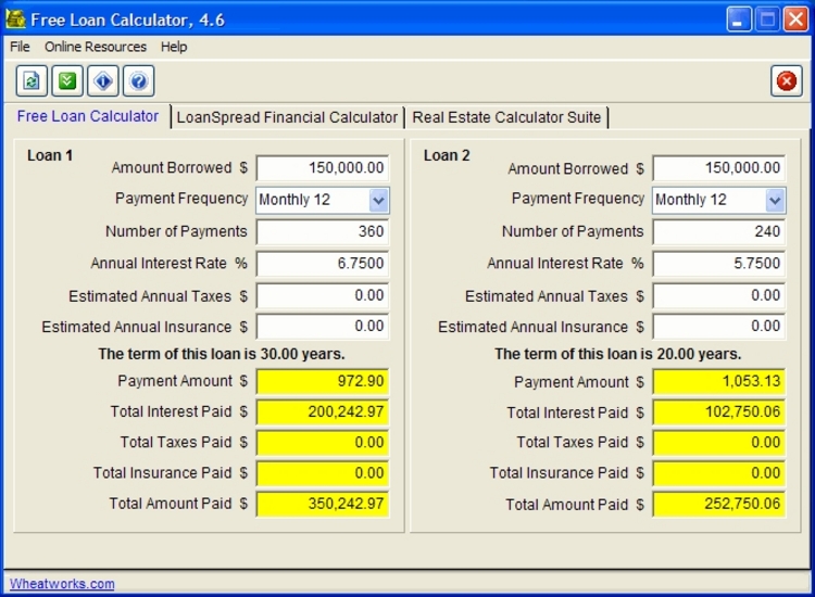 loan preapproval calculator