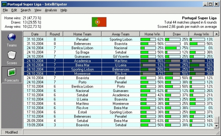 sports betting system software