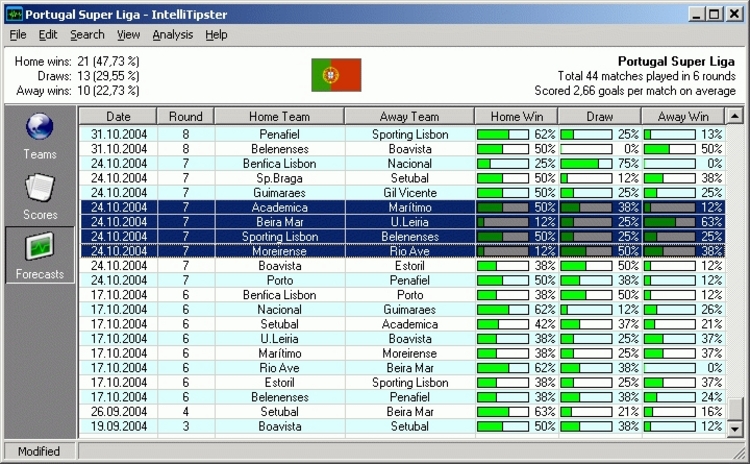 free download football prediction software