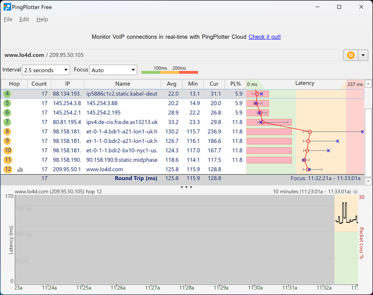 pingplotter crack