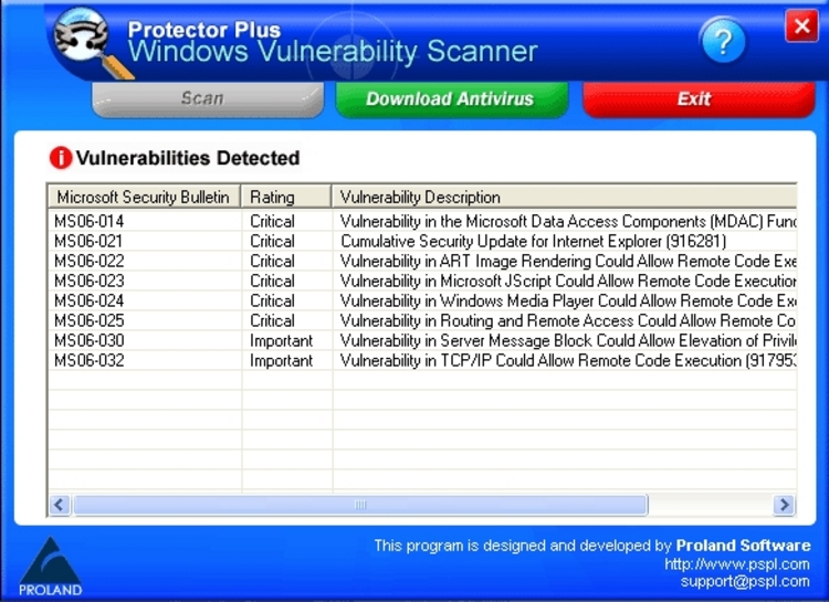 Vulnerability Scanner Free